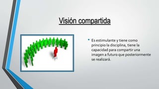 Visión compartida 
• Es estimulante y tiene como 
principio la disciplina, tiene la 
capacidad para compartir una 
imagen a futuro que posteriormente 
se realizará. 
 