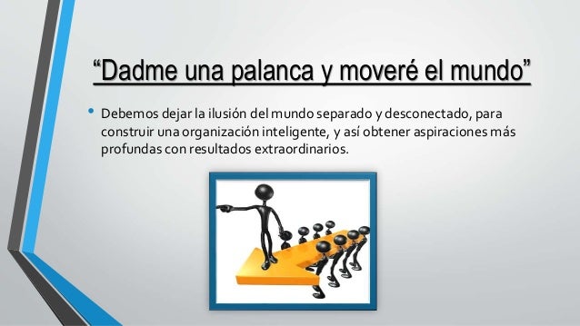 Capitulo 1 Dadme una palanca y moveré el mundo