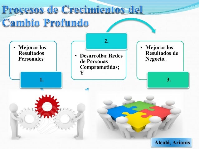 Resumen Resumen