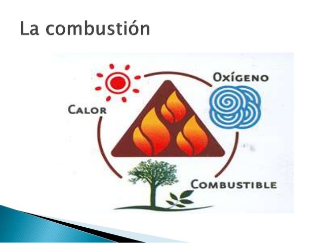 La química en el estudio de la búsqueda de comparativos de