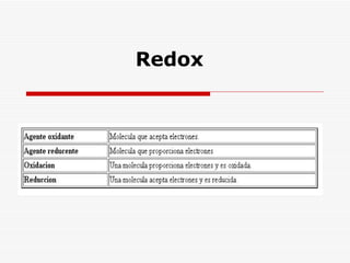 Redox 