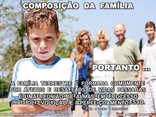 COMPOSIÇÃO DA FAMÍLIA
A FAMÍLIA TERRESTRE É FORMADA COMUMENTE
POR AFETOS E DESAFETOS DE VIDAS PASSADAS
QUE SE REENCONTRAM PARA OS AJUSTES
INDISPENSÁVEIS ANTE AS LEIS DO PROGRESSO.
“Vida e Sexo - EMMANUEL”
“NOS DOMÍNIOS DA MEDIUNIDADE” – ANDRÉ LUIZ “VIDA E SEXO” - EMMANUEL
É UMA REUNIÃO DE ALMAS EM PROCESSO
DE EVOLUÇÃO E APERFEIÇOAMENTO.
PORTANTO ...
 