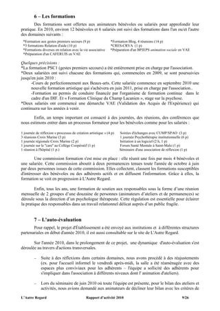 6 – Les formations
       Des formations sont offertes aux animateurs bénévoles ou salariés pour approfondir leur
pratique. En 2010, environ 12 bénévoles et 6 salariés ont suivi des formations dans l'un ou/et l'autre
des domaines suivants :
 *Formation aux gestes premiers secours (9 p)                 *Formation Blog, 4 réunions (14 p)
 *3 formations Relation d'aide (10 p)                         *CRES-CRVA (1 p)
 *Formations diverses en relation avec la vie associative     *Préparation d'un BPJEPS animation sociale en VAE
 *Préparation d'un CAFERUIS en VAE

Quelques précisions :
*La formation PSC1 (gestes premiers secours) a été entièrement prise en charge par l'association.
*Deux salariées ont suivi chacune des formations qui, commencées en 2009, se sont poursuivies
jusqu'en juin 2010 :
      -Cours de perfectionnement aux Beaux-arts. Cette salariée commence en septembre 2010 une
      nouvelle formation artistique qui s'achèvera en juin 2011, prise en charge par l'association..
      -Formation au permis de conduire financée par l'organisme de formation continue dans le
      cadre d'un DIF. Et « Formation Clinique du Champ Lacanien », stage sur la psychose.
*Deux salariés ont commencé une démarche VAE (Validation des Acquis de l'Expérience) qui
continuera sur les années à venir.

       Enfin, un temps important est consacré à des journées, des réunions, des conférences que
nous estimons entrer dans un processus formateur pour les bénévoles comme pour les salariés :

1 journée de réflexion « processus de création artistique » (4 p)   Soirées d'échanges avec CUMP/SPAO (3 p)
3 réunions Croix Marine (3 p)                                       1 journée Psychothérapie institutionnelle (6 p)
1 journée régionale Croix Marine (2 p)                              Initiation à un logiciel (2 h, 1 p)
1 journée sur le ''care'' au Collège Coopératif (1 p)               Forum Santé Mentale à Saint-Malo (1 p)
1 réunion à l'hôpital (1 p.)                                        Séminaire d'une association de réflexion (1 p)

        Une commission formation s'est mise en place : elle réunit une fois par mois 4 bénévoles et
une salariée. Cette commission aboutit à deux permanences tenues toute l'année de octobre à juin
par deux personnes issues de cette commission. Elles collectent, classent les formations susceptibles
d'intéresser des bénévoles ou des adhérents actifs et en diffusent l'information. Grâce à elles, la
formation se voit en progression à L'Autre Regard.

        Enfin, tous les ans, une formation de soutien aux responsables sous la forme d’une réunion
mensuelle de 2 groupes d’une douzaine de personnes (animateurs d’ateliers et de permanences) se
déroule sous la direction d’un psychologue thérapeute. Cette régulation est essentielle pour éclairer
la pratique des responsables dans un travail relationnel délicat auprès d’un public fragile.


         7 – L'auto-évaluation
       Pour rappel, le projet d'Établissement a été envoyé aux institutions et à différentes structures
partenariales en début d'année 2010, il est aussi consultable sur le site de L'Autre Regard.

       Sur l'année 2010, dans le prolongement de ce projet, une dynamique d'auto-évaluation s'est
déroulée au travers d'actions transversales.

         −   Suite à des réflexions dans certains domaines, nous avons procédé à des réajustements
             (ex. pour l'accueil informel le vendredi après-midi, la salle a été réaménagée avec des
             espaces plus conviviaux pour les adhérents – l'équipe a sollicité des adhérents pour
             s'impliquer dans l'association à différents niveaux dont l' animation d'ateliers).

         −   Lors du séminaire de juin 2010 où toute l'équipe est présente, pour le bilan des ateliers et
             activités, nous avions demandé aux animateurs de décliner leur bilan avec les critères de

L’Autre Regard                               Rapport d’activité 2010                                          9/26
 