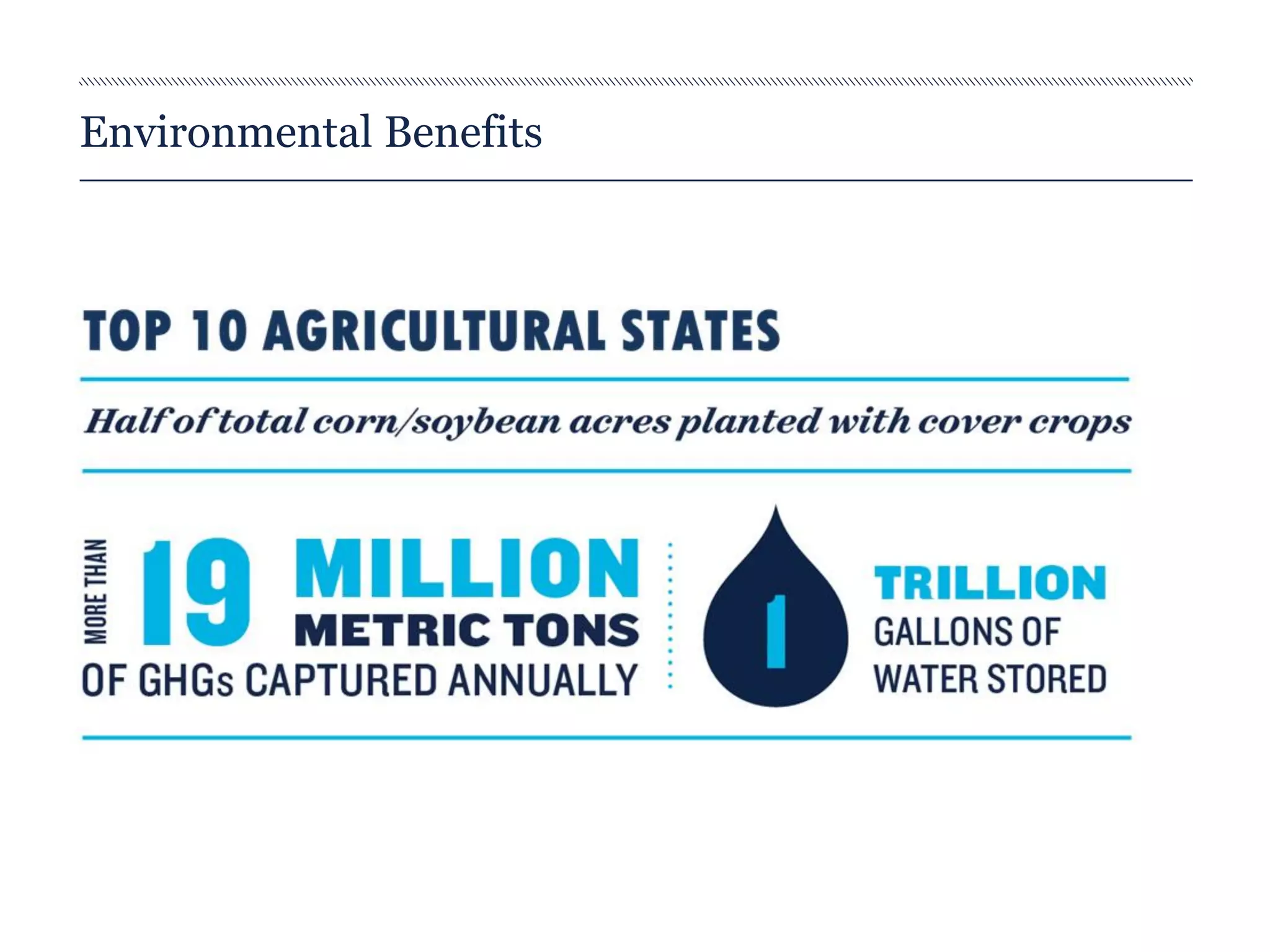 Environmental Benefits
 