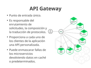 API Gateway
●
Punto de entrada único.
●
Es responsable del
enrutamiento de
solicitudes, la composición y
la traducción de protocolos.
●
Proporciona a cada uno de
los clientes de la aplicación
una API personalizada.
●
Puede enmascarar fallas de
los microservicios
devolviendo datos en caché
o predeterminados.
 