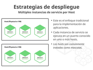 Estrategias de despliegue
Múltiples instancias de servicio por Host
●
Este es el enfoque tradicional
para la implementación de
aplicaciones.
●
Cada instancia de servicio se
ejecuta en un puerto conocido
en uno o más hosts.
●
Los hosts son comúnmente
tratadas como mascotas.
 