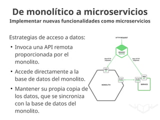 De monolítico a microservicios
Implementar nuevas funcionalidades como microservicios
Estrategias de acceso a datos:
●
Invoca una API remota
proporcionada por el
monolito.
●
Accede directamente a la
base de datos del monolito.
●
Mantener su propia copia de
los datos, que se sincroniza
con la base de datos del
monolito.
 
