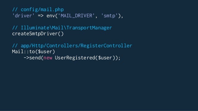 Laravel Design Patterns