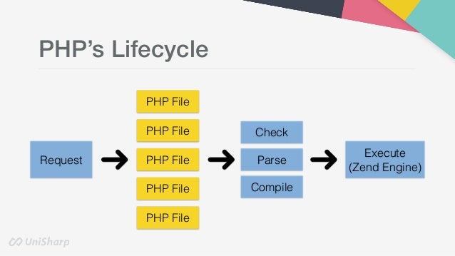 laravel email parser laravel email parser