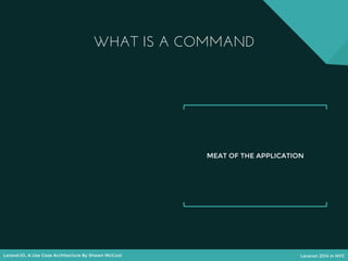 Laravel.IO, A Use Case Architecture By Shawn McCool Laracon 2014 in NYC
MEAT OF THE APPLICATION
WHAT IS A COMMAND
 