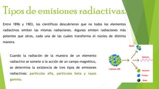 Elemento Mas Radioactivo LA RADIACTIVIDAD. TRABAJO DE 3º DE LA ESO..pdf