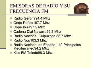 EMISORAS DE RADIO Y SU FRECUENCIA FM Radio Gerona94.4 Mhz Onda Peñes107.7 Mhz Cope Ibiza97.2 Mhz Cadena Dial Navarra96.3 Mhz Radio Nacional Guipúzcoa 88.7 Mhz Radio Nou103.3 Mhz Radio Nacional de España - 40 Principales Mediterraneo94.2 Mhz Kiss FM Toledo98.3 Mhz 