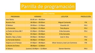 Parrilla de programación
Lunes a Viernes
PROGRAMA HORARIO LOCUTOR PRODUCCIÓN
Solo Ídolos 05:00 am – 06:00am
Nuestro País 06:00am – 09:00am Miguel Cantando P.N
El Bailazo 09:00am – 12:00pm Oswaldo Gil P.N.I
La Entrevista 12:00pm – 01:00pm Tony Bujana P.N.I
La Tarde de Éxitos 88.7 01:00pm – 03:00pm Erika Gonzales P.N.I
Top Five 03:20pm – 04:00pm Erika Gonzales
Botalón, Rejo y Coleo 04:00pm – 06:00pm José A. Silva P.N.I
La Parranda Gaitera 06:00pm – 07:00pm P.N
Viajeros en el Tiempo 07:00pm – 08:00pm Oliver Soracá y José Luis Contreras P.N
La Noche de Éxitos 08:00pm – 12:00am
El Sótano (Jueves) 10:00pm – 12:00am Darwin Ramírez P.N.I
 
