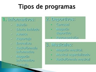 Tipos de programas
1. Informativos:
• Boletín
• Diario hablado
• Avance
• Reportaje
• Entrevista
• Radiofórmula
informativa
• Magacín
informativo
• Tertulia
2. Deportivos:
• Carrusel
• Magacín
deportivo
• Retransmisión
3. Musicales:
• Magacín musical.
• Musical especializado
• Radiofórmula musical
 