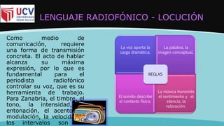 LENGUAJE RADIOFÓNICO - LOCUCIÓN
Como medio de
comunicación, requiere
una forma de transmisión
concreta. El acto de hablar
alcanza su máxima
expresión, por lo que es
fundamental para el
periodista radiofónico
controlar su voz, que es su
herramienta de trabajo.
Para Zanabria, el timbre, el
tono, la intensidad, la
entonación, el acento, la
modulación, la velocidad y
los intervalos son los
La voz aporta la
carga dramática.
La palabra, la
imagen conceptual.
El sonido describe
el contexto físico.
La música transmite
el sentimiento y el
silencio, la
valoración.
REGLAS
 