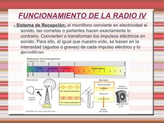 FUNCIONAMIENTO DE LA RADIO IV - Sistema de Recepción: el micrófono convierte en electricidad el sonido, las cornetas o parlantes hacen exactamente lo contrario. Convierten o transforman los impulsos eléctricos en sonido. Para ello, al igual que nuestro oído, se basan en la intensidad (agudos o graves) de cada impulso eléctrico y lo decodifican. 