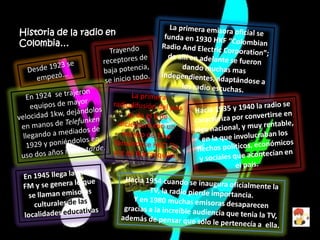 Historia de la radio en
Colombia…
 