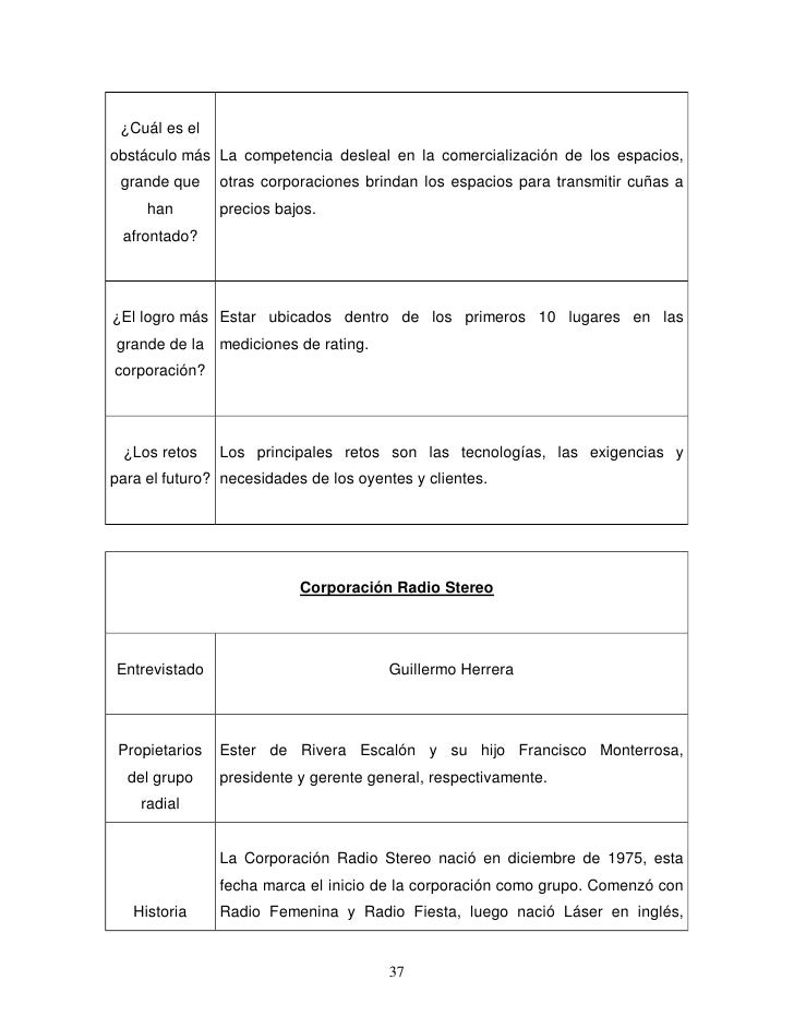 Radio En Mexico Presente Y Futuro En La Convergencia Digital Dplnews