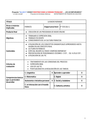 Proyecto “ALLEZ-Y! VENEZ! RENTREZ DANS LE MONDE FRANÇAIS! … ¡OS ACOMPAÑAMOS!”
“La radio nomade” - Propuesta de Actividades didácticas DEPARTAMENTO DE FRANCÉS IES ZIZUR BHI
1
TÍTULO LA RADIO NOMADE
Áreas o materias
implicadas
FRANCÉS Etapa/curso/nivel : 4º ESO (A2+)
Producto final ● CREACIÓN DE UN PROGRAMA DE RADIO ONLINE
Objetivos
● TRABAJAR LE EXPRESION ORAL
● TRABAJO EN GRUPO
● CONOCIMIENTO DE LA CULTURA FRANCESA
Contenidos
● UTILIZACIÓN DE LOS CONCEPTOS GRAMATICALES APRENDIDOS HASTA
AHORA EN UN CONTEXTO REAL
● LECTURA EN FRANCES
● ESPECIAL INCAPIÉ AL PASSÉ COMPOSÉ/IMPARFAIT
● PRESENTACION DE PERSONNAGES CÉLÈBRES C’EST… OU IL/ELLE EST…
● UTILIZACION DE LAS TIC
Criterios de
evaluación
 TRATAMIENTO DE LAS CONSIGNAS DEL PROCESO
 EXPRESIÓN ORAL
 USO DE LAS TIC
 PUNTUALIDAD EN LA REALIZACIÓN DE LAS TAREAS.
Competencias básicas
que se pretenden
desarrollar
C. Lingüística X Aprender a aprender X
C. Matemática C. Digital X
Autonomía e iniciativa personal X C. Social y ciudadana X
C. en interacción con el mundo
físico
C. Cultural y artística X
 
