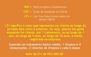 ROI = Retorno sobre o Investimento
CAC = Custo de Aquisição do Cliente
LTv = Life Time Value (ticket médio em
tempo médio)
LTv significa o valor que representa um cliente ao longo da
jornada dele junto à empresa. Ou seja, quanto ele gasta
enquanto for cliente, por 1 tratamento, ou ao longo de 1
ano, ao longo de 5 anos, ao longo de 10 anos. A média
registrada na empresa.
Supondo um tratamento básico médio: 1 limpeza e 4
restaurações, 2 retornos de limpeza a cada 6 meses
Valor do LTv de R$2.000,00
 