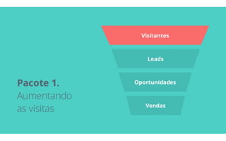 Conheça o Inbound Marketing