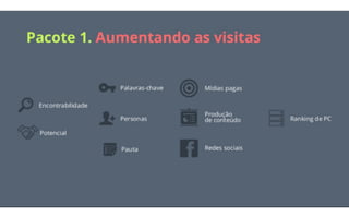 Conheça o Inbound Marketing