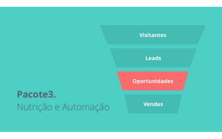 Conheça o Inbound Marketing