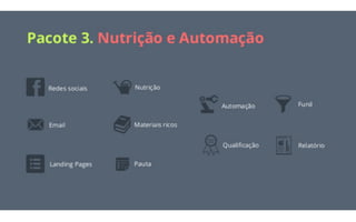 Conheça o Inbound Marketing