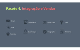 Conheça o Inbound Marketing