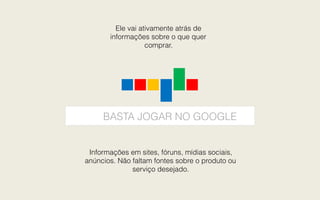 Informações em sites, fóruns, mídias sociais,
anúncios. Não faltam fontes sobre o produto ou
serviço desejado.
BASTA JOGAR NO GOOGLE
Ele vai ativamente atrás de
informações sobre o que quer
comprar.
 