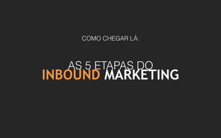 COMO CHEGAR LÁ:
AS 5 ETAPAS DO
INBOUND MARKETING
 