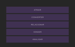 AT R A I R
C O N V E RT E R
R E L A C I O N A R
V E N D E R
A N A L I S A R
 