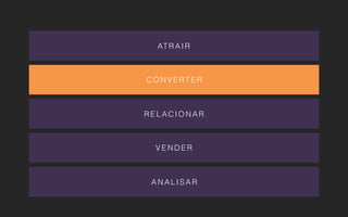 AT R A I R
C O N V E RT E R
R E L A C I O N A R
V E N D E R
A N A L I S A R
 