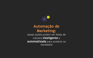Automação de
Marketing:
essas ações podem ser feitas de
maneira inteligente e
automatizada para acelerar os
resultados
 