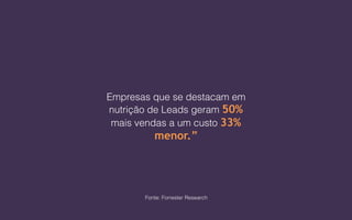 Empresas que se destacam em
nutrição de Leads geram 50%
mais vendas a um custo 33%
menor.”
Fonte: Forrester Research
 