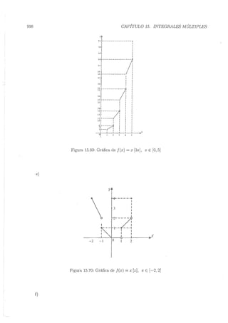 Lara Prado Jorge - Análisis Matematico