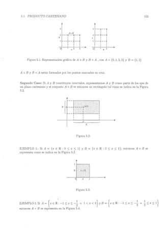 Lara Prado Jorge - Análisis Matematico