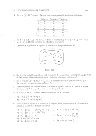 Lara Prado Jorge - Análisis Matematico