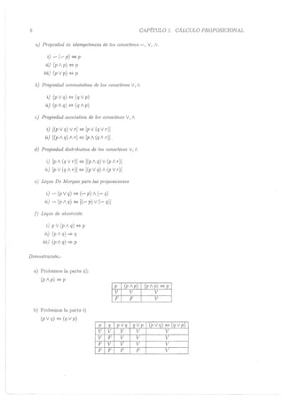 Lara Prado Jorge - Análisis Matematico