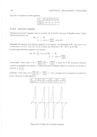 Lara Prado Jorge - Análisis Matematico