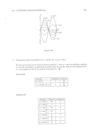 Lara Prado Jorge - Análisis Matematico