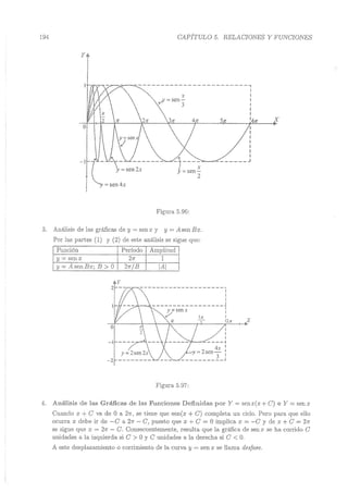 Lara Prado Jorge - Análisis Matematico