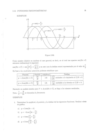Lara Prado Jorge - Análisis Matematico