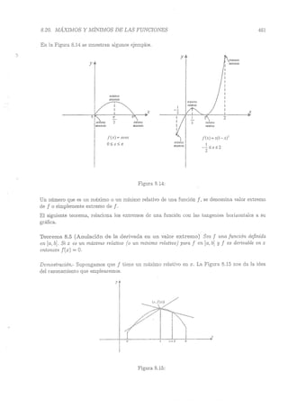 Lara Prado Jorge - Análisis Matematico