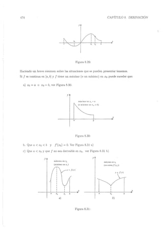 Lara Prado Jorge - Análisis Matematico