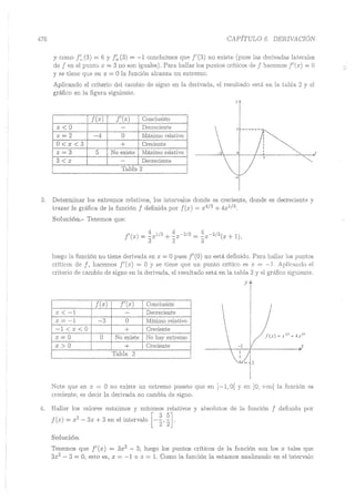 Lara Prado Jorge - Análisis Matematico