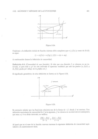 Lara Prado Jorge - Análisis Matematico