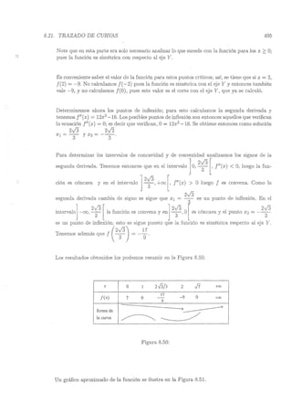 Lara Prado Jorge - Análisis Matematico