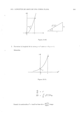 Lara Prado Jorge - Análisis Matematico