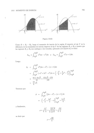 Lara Prado Jorge - Análisis Matematico